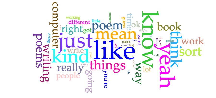 Word Cloud from the CTRL-Shift Project